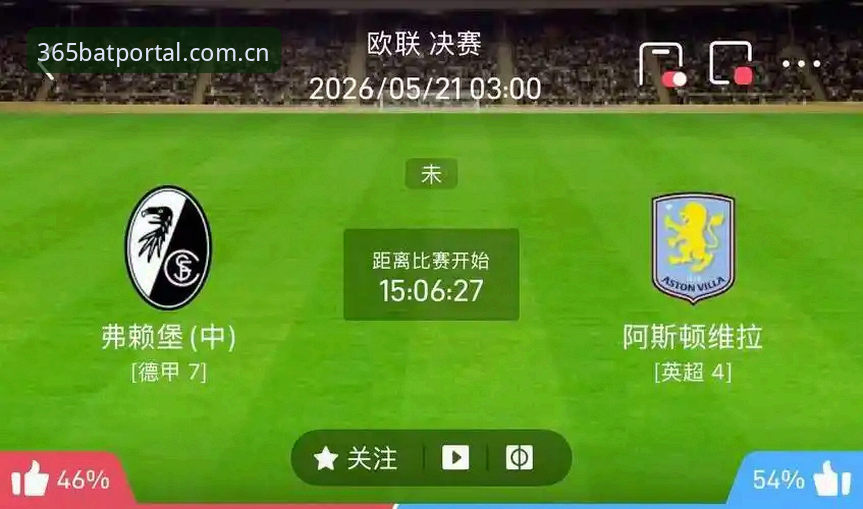 bat365怎么样功能详解 阿斯顿维拉欧联杯夺冠 vs 弗赖堡0-3惨败:战术革新与冠军底蕴的深度对比分析