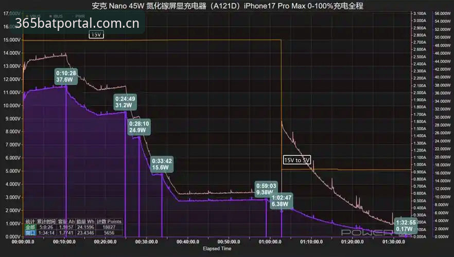 bat365在线平台深度评测：新手到老手的完整使用指南