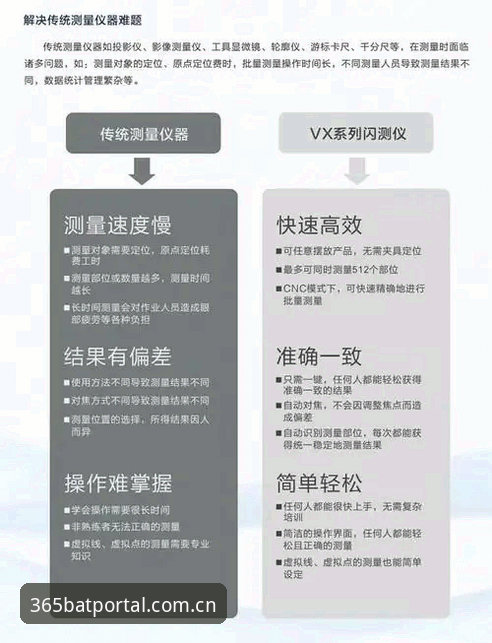 bat365官方网站安装教程 如何顺利完成bat365官方网站安装?技术评测员详解三种实用方案